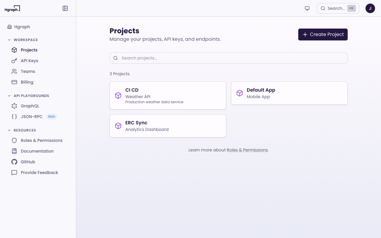 Projects list